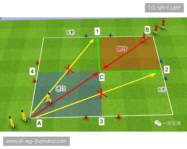 小学足球前期训练计划与基础技能提升策略探讨